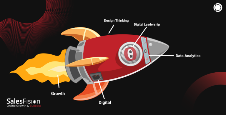 First Blog: Who Are We? How Did We Start? Our Mission, Vision, and More…